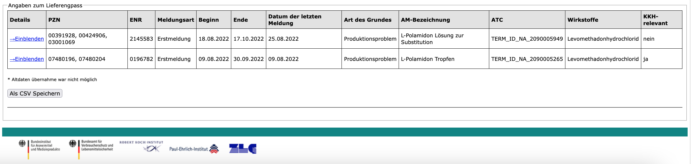 PharmNetBund L Polamidon Loesung Lieferengpass